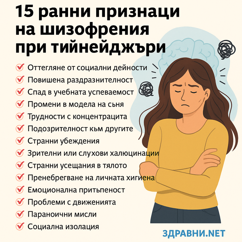 15 ранни признаци на шизофрения при тийнейджъри